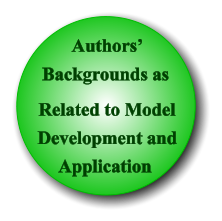 Authors Backgrounds as Related to Model Development and  Application