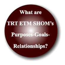 What are TRT ETM SHOMs Purposes-Goals- Relationships?