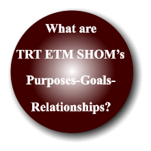 What are TRT ETM SHOM�s Purposes-Goals- Relationships?