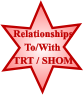 Relationships TRT / SHOM To/With