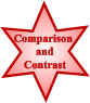 Comparison Contrast and